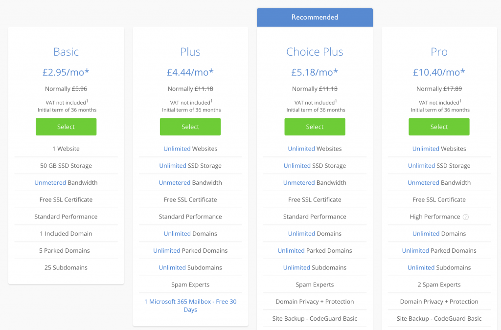 Step 1: Travel Blog Setup Hosting Plan Choices